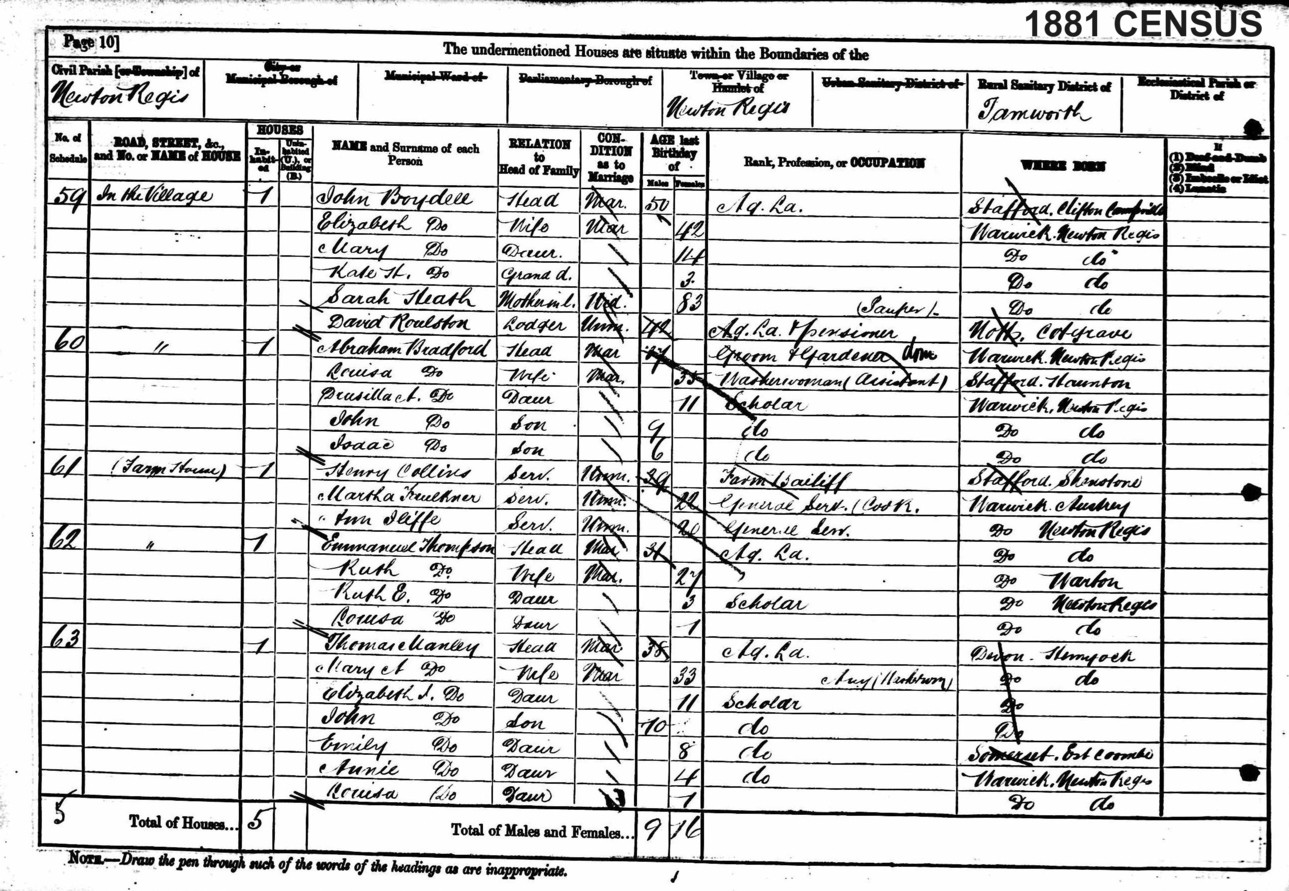 A page from the census for Newton Regis